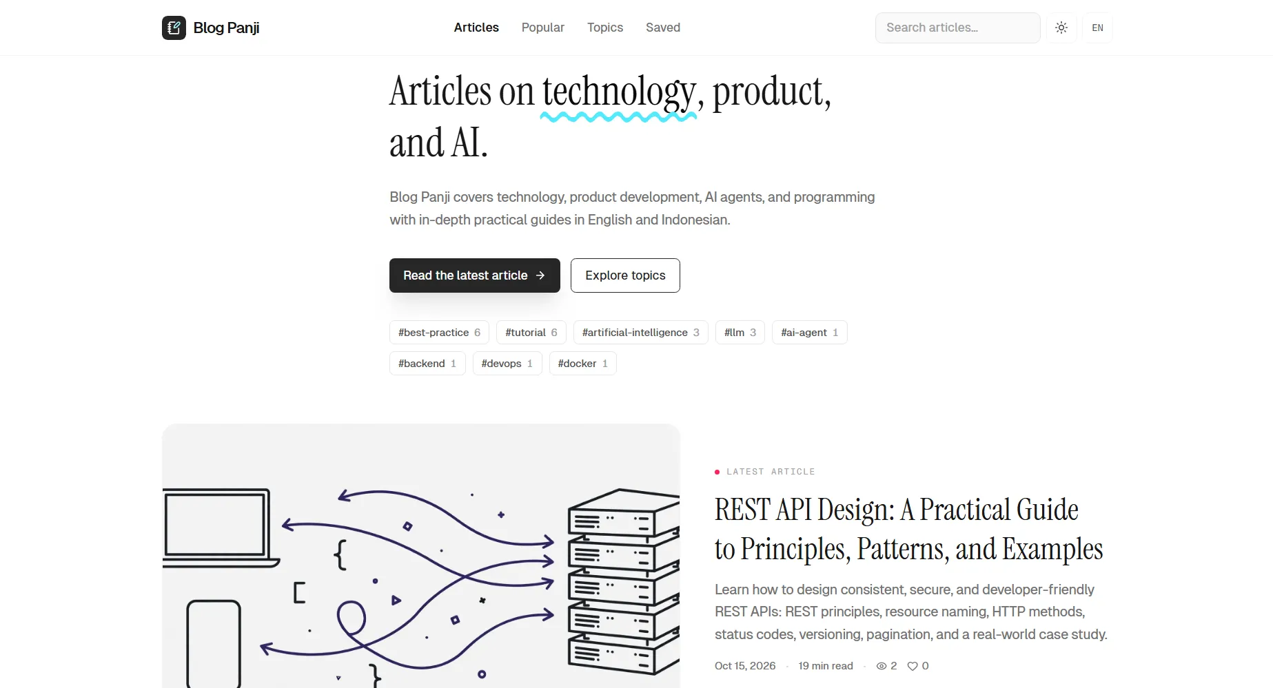 Blog Panji screenshot 1 of 3